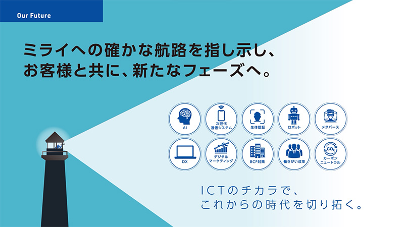 三和コンピュータ株式会社様・会社紹介動画