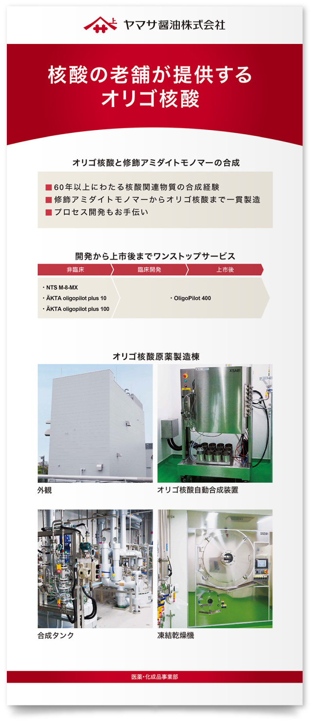 ヤマサ醤油株式会社様・ロールアップバナー