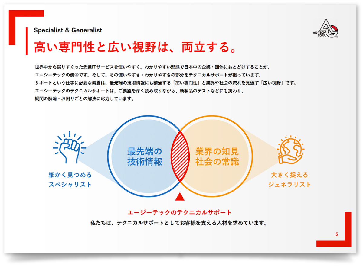 株式会社エージーテック様・PowerPoint