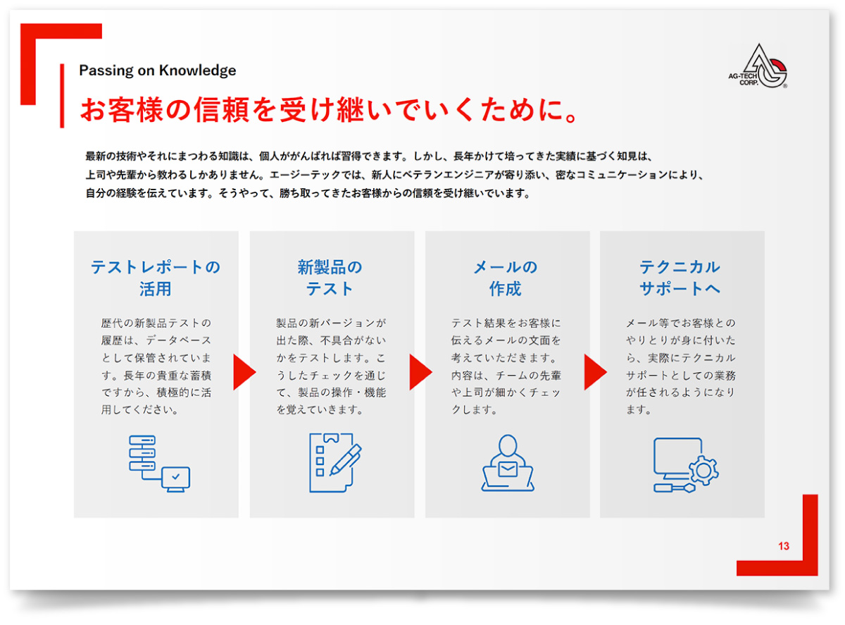 株式会社エージーテック様・PowerPoint