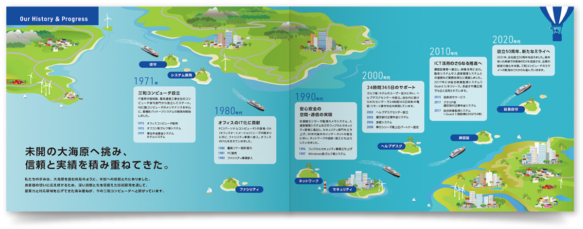 三和コンピュータ株式会社様・会社案内