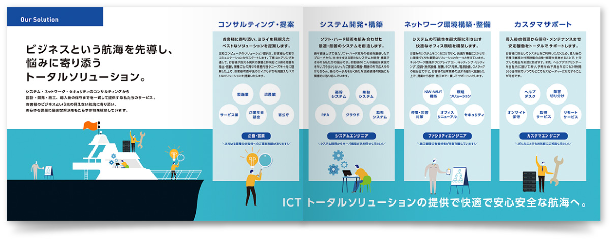 三和コンピュータ株式会社様・会社案内