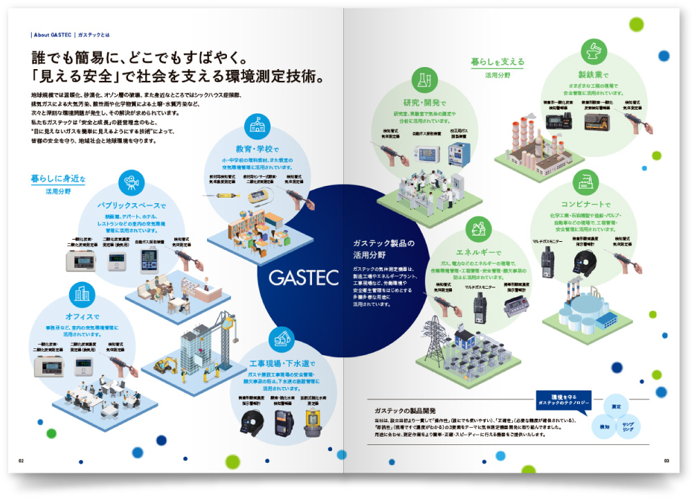 株式会社ガステック様・会社案内