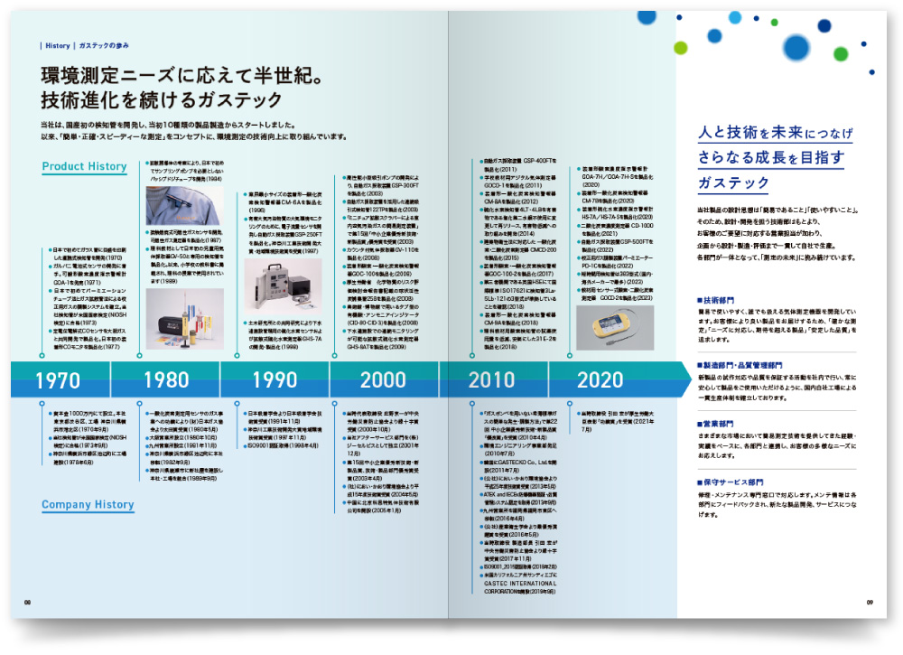 株式会社ガステック様・会社案内