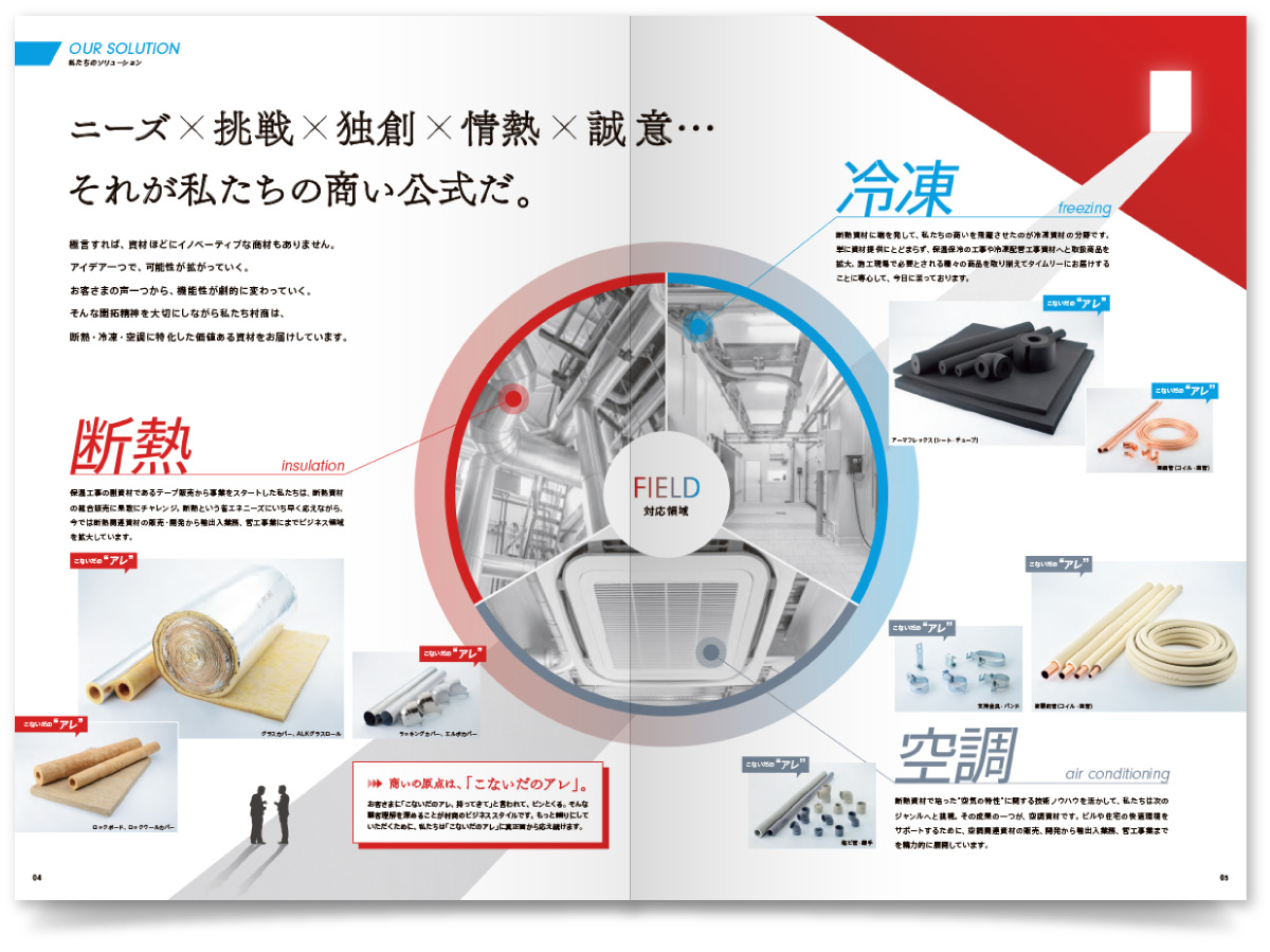 村商株式会社様・会社案内