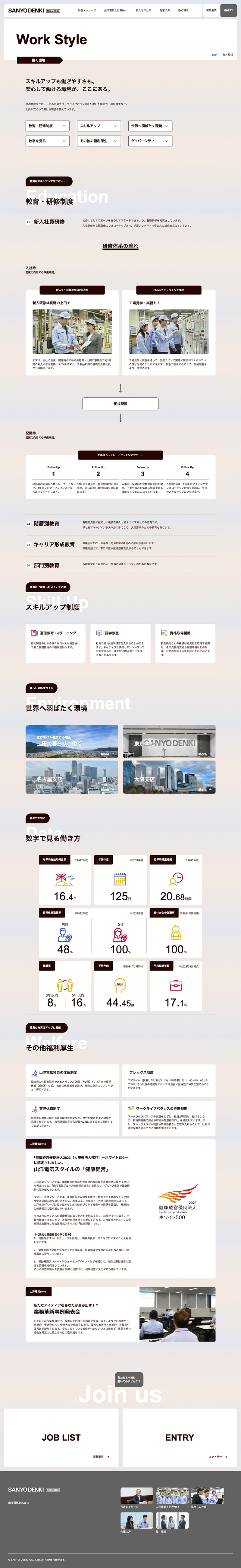 山洋電気株式会社様・採用サイト