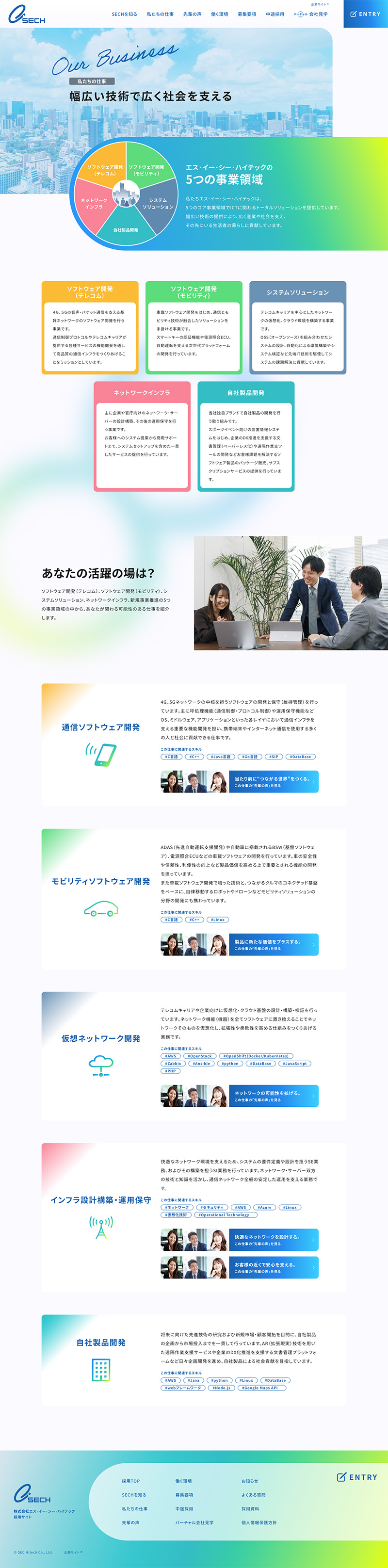 株式会社エス・イー・シー・ハイテック様 採用サイト