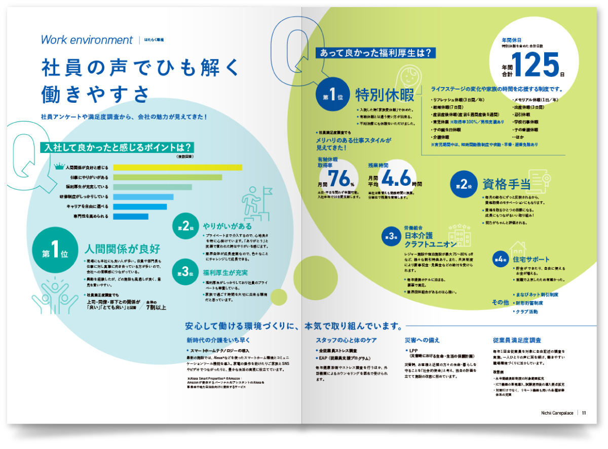 株式会社ニチイケアパレス様・採用案内