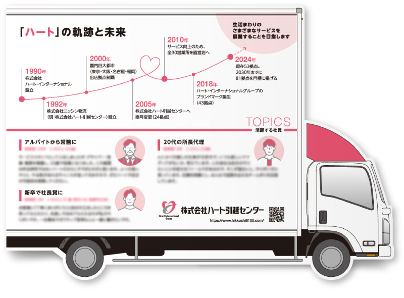 株式会社ハート引越センター様・採用案内