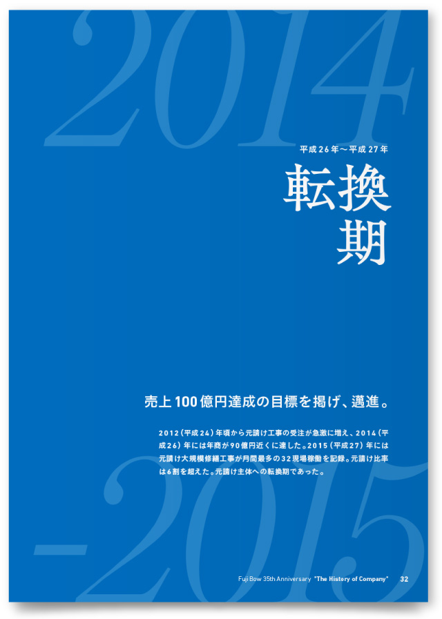 株式会社富士防様・社史