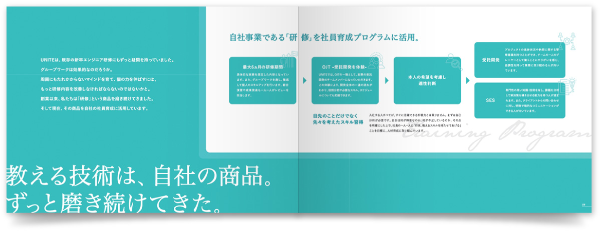 株式会社UNITE様・採用パンフレット